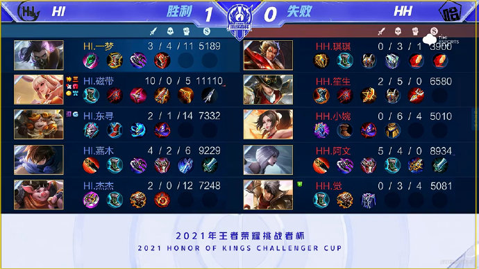 持的最大回 持的最大回