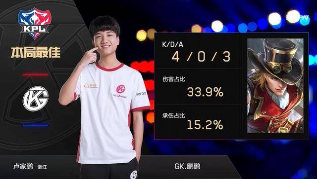 智慧依然是 智慧依然是